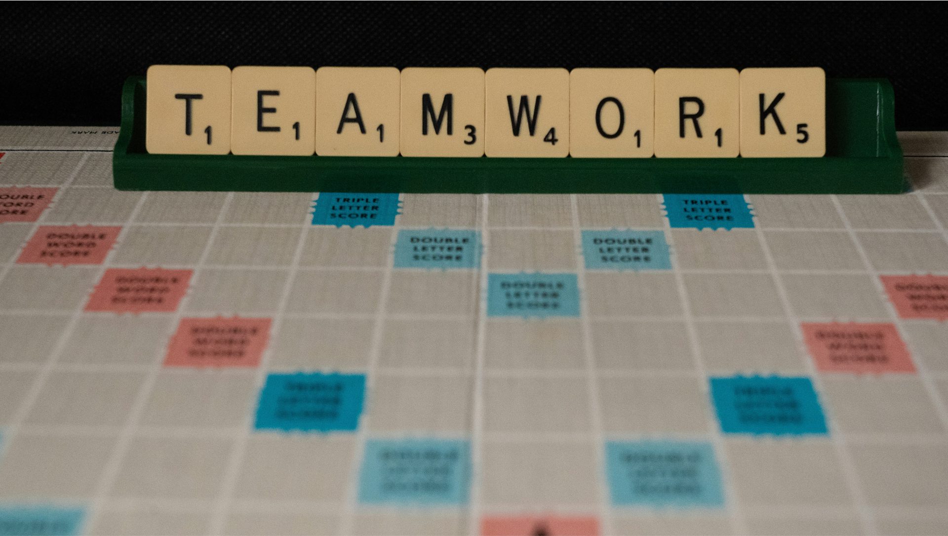 High Performance teams