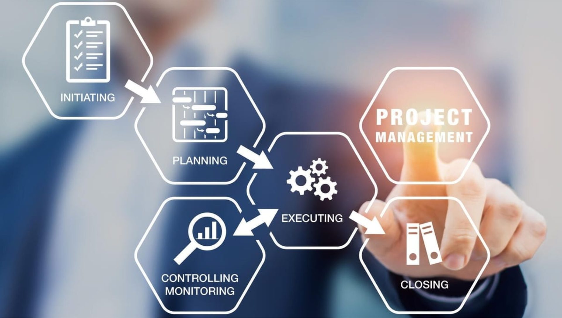 Managing IT Projects