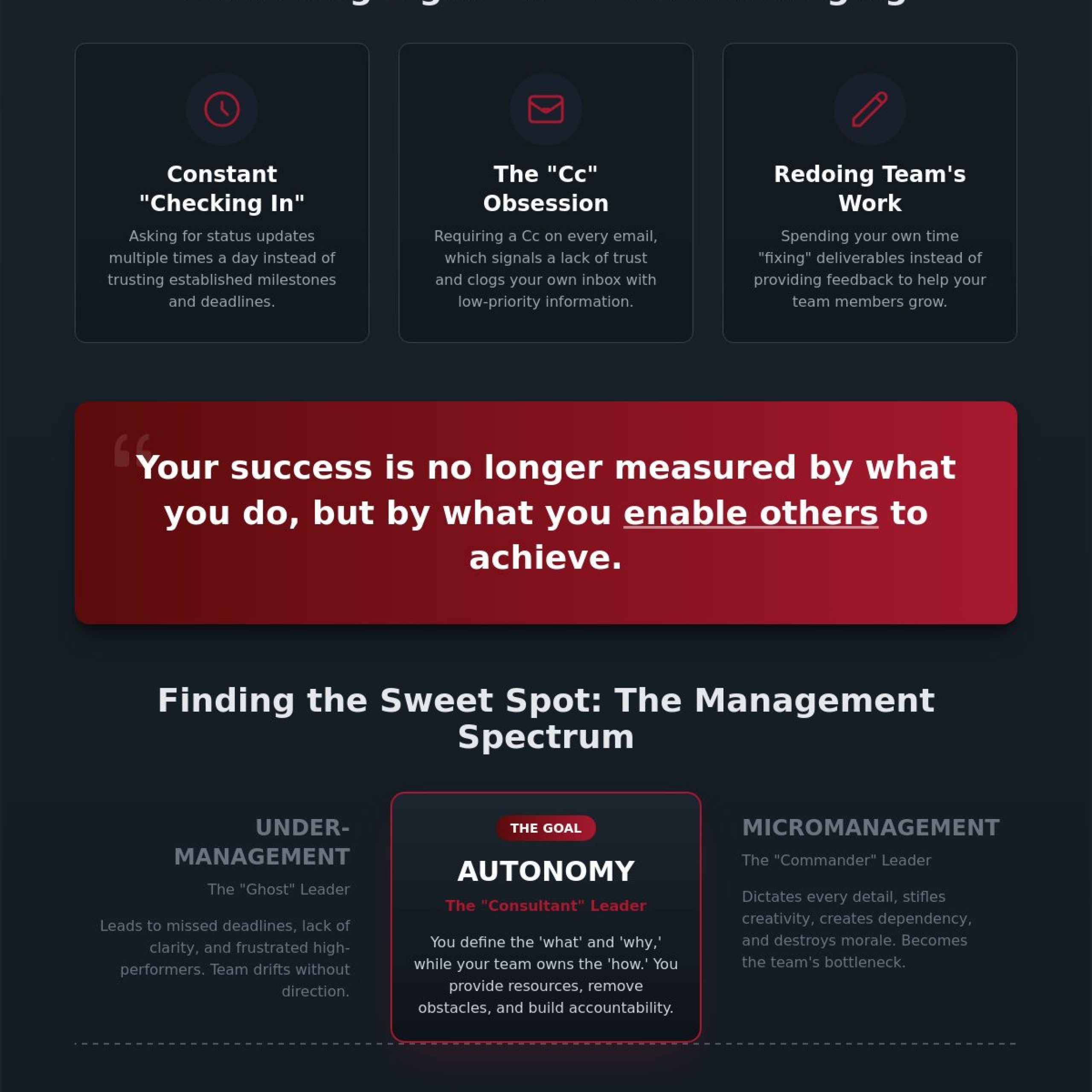 Avoiding Micromanagement as a New Leader: The 2026 Guide to Empowered Management
