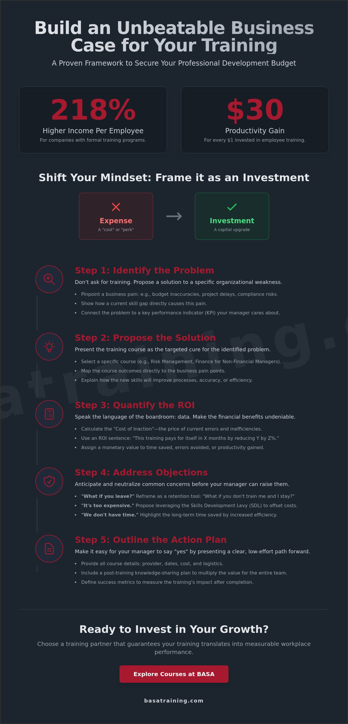 Convincing Your Boss to Approve Training Budget: The 2026 Strategic Guide